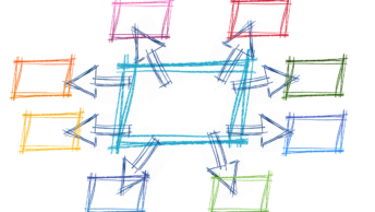 Graph data structure