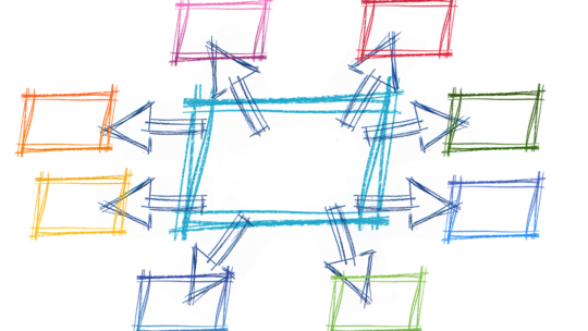 Graph data structure