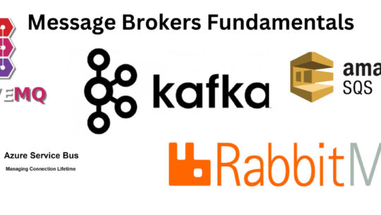 Message broker technologies.